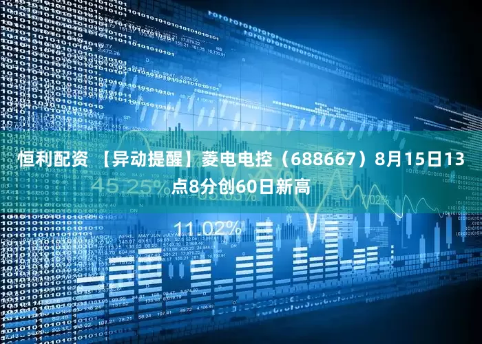 恒利配资 【异动提醒】菱电电控（688667）8月15日13点8分创60日新高
